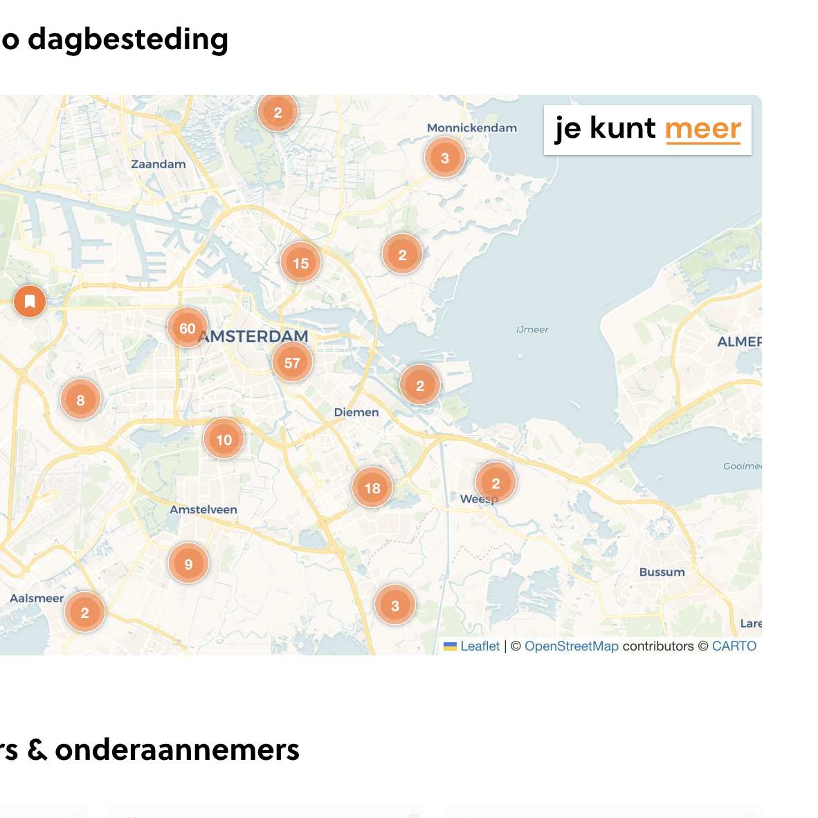 Participatiegids.nl is vernieuwd